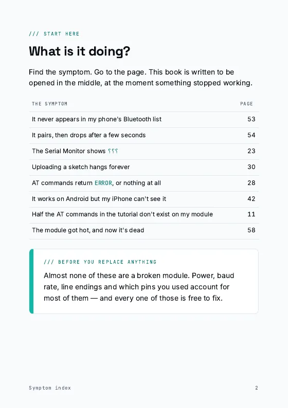 The symptom index, page 2 of the book