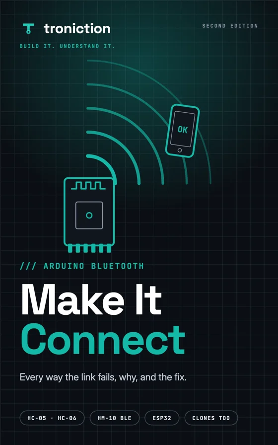 Cover of Make It Connect
