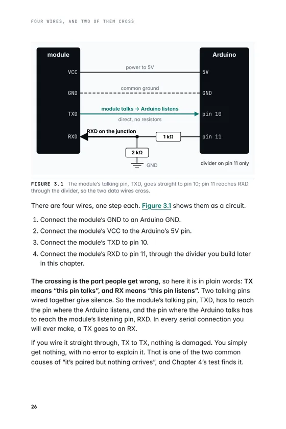A page from Make It Connect: four wires and a divider, drawn from the circuit