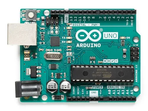 Get the components