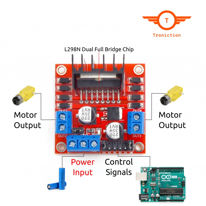 L298N Motor Driver Detailed Illustration