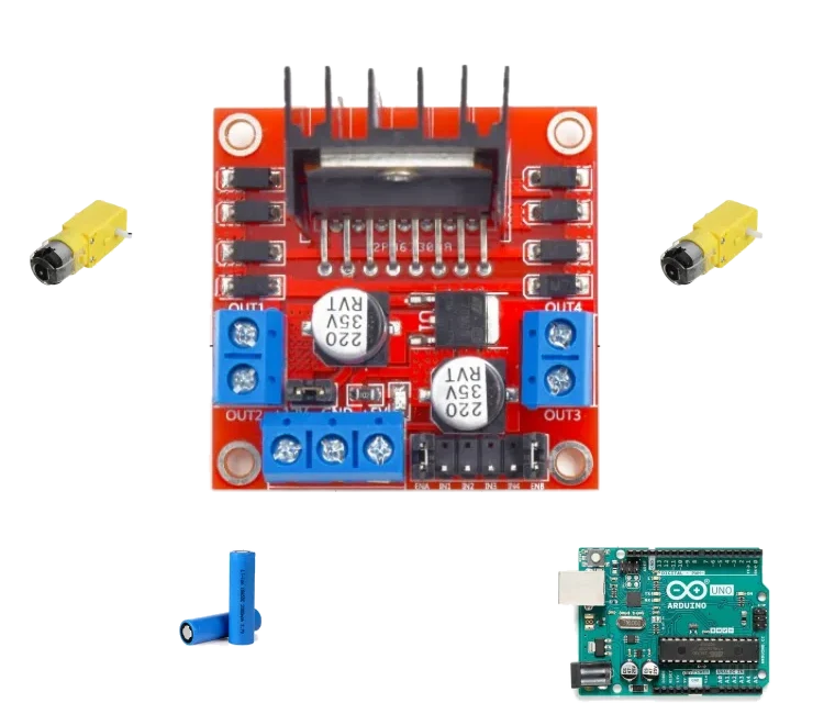 L298N motor driver module pinout: motor A on OUT1 and OUT2, motor B on OUT3 and OUT4, power in on +12V, GND and +5V, and the ENA, IN1 to IN4, ENB header to the Arduino