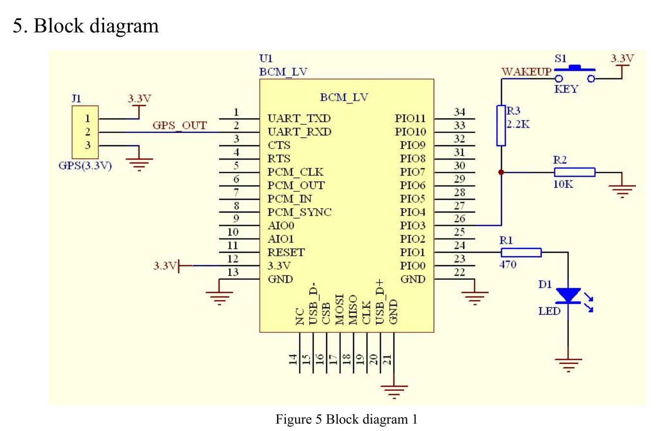 HC-06 application example from its datasheet: a 3.3V GPS module feeding the HC-06 UART RX, a status LED on PIO1 through a 470 ohm resistor, and a WAKEUP key on PIO3, pad 26