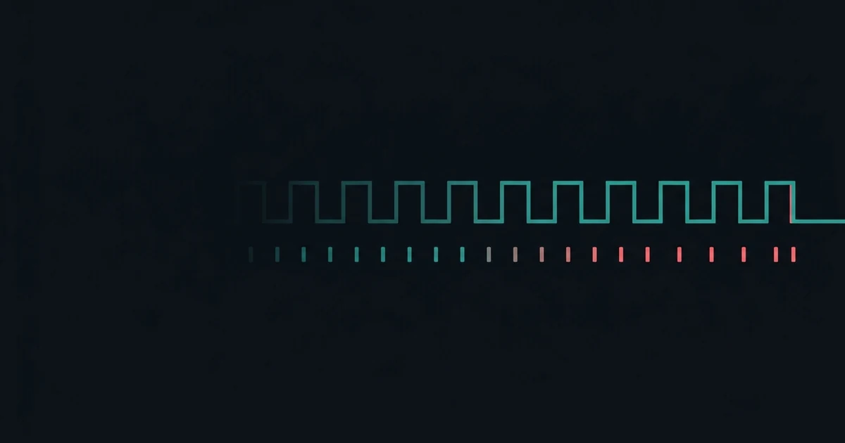 A square wave with sample ticks beneath it, correctly centred at the left and drifting progressively onto the pulse edges toward the right
