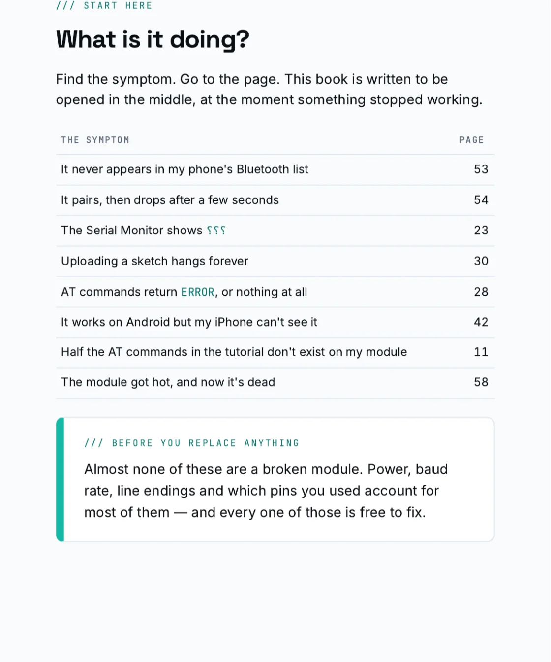 The book’s symptom index: each symptom listed with the page number that fixes it