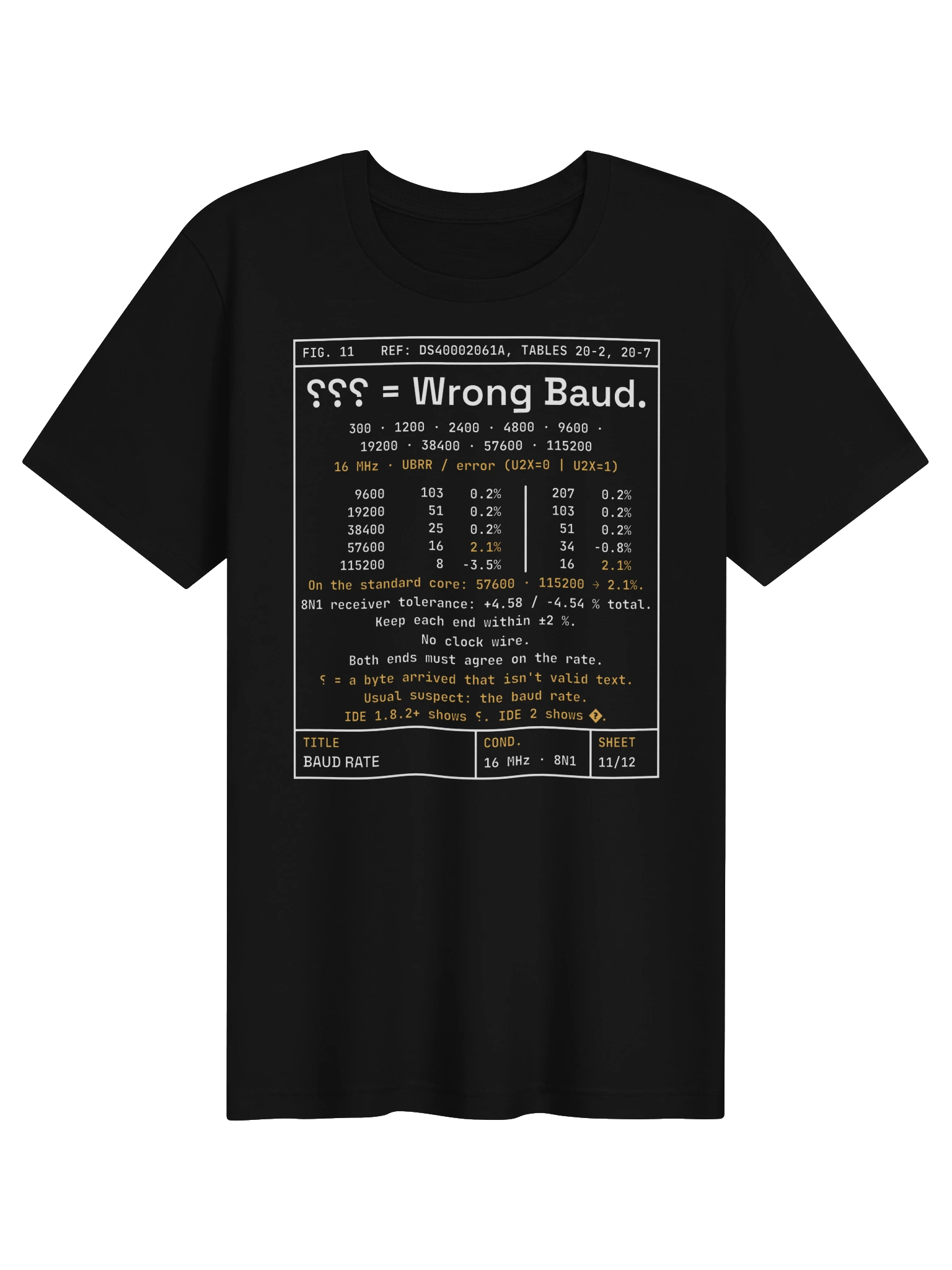 Serial Baud Rate T-Shirt in Black, front: ⸮⸮⸮ = Wrong Baud.