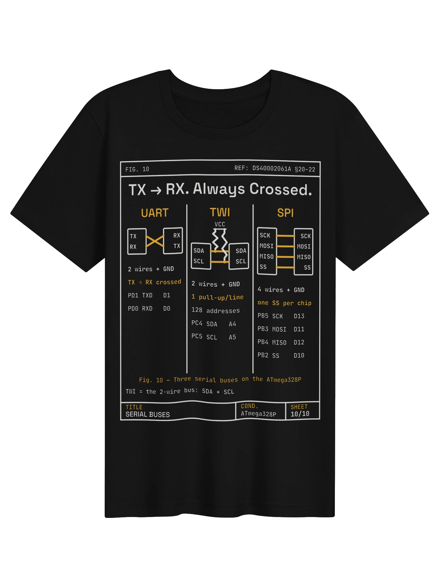 Serial buses tee in Black, front